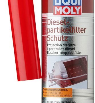 Filtro de particulas diesel limpieza gases ITV Liqui Moly